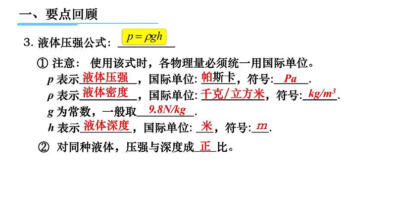 初中 初二 物理 液体的压强（习题课） 课件04