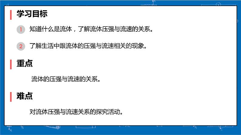 初中 初二 物理 流体压强与流速的关系 课件第2页