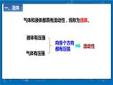 初中 初二 物理 流体压强与流速的关系 课件