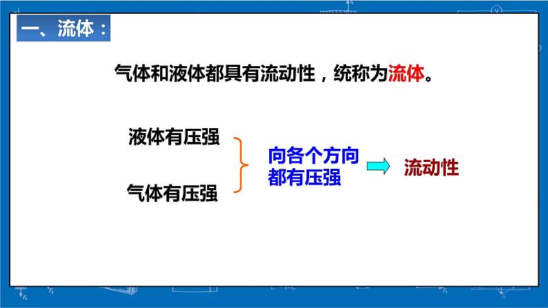 初中 初二 物理 流体压强与流速的关系 课件第5页