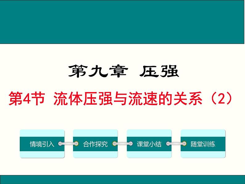 初中 初二 物理 流体压强与流速的关系 课件第1页