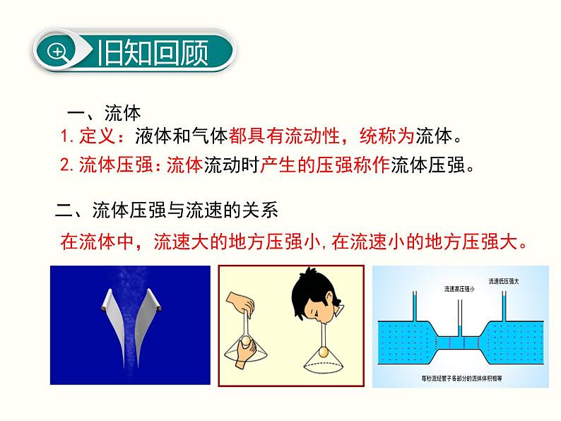 初中 初二 物理 流体压强与流速的关系 课件第3页