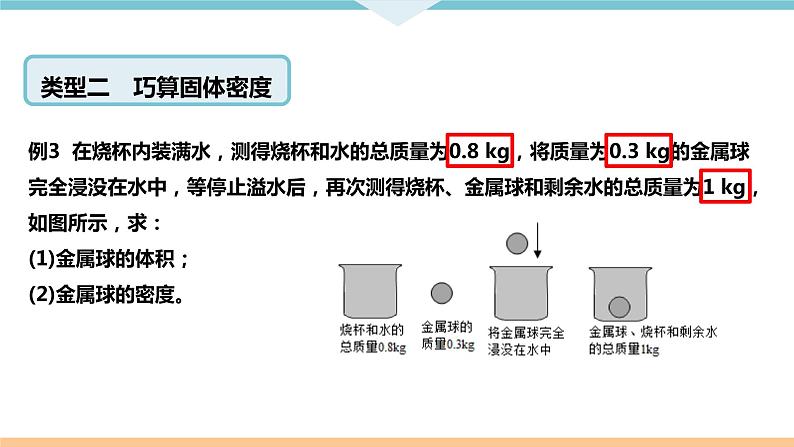 初中 初二 物理 密度综合计算题   课件08