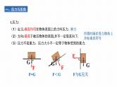 初中 初二 物理 压强复习  教学课件