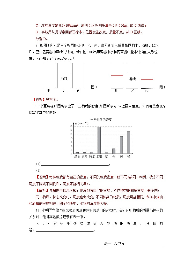 沪教版物理九上6.1《密度》第1课时 课件+同步练习+内嵌式视频03