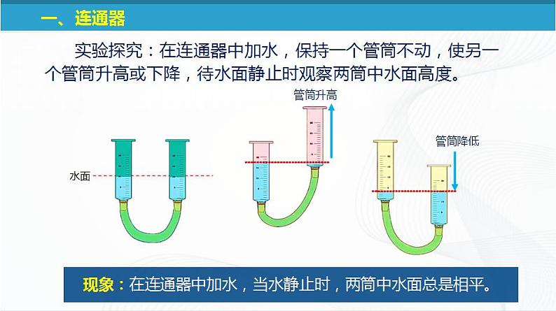 沪教版物理九上6.3《液体内部的压强》第2课时 课件+同步练习+内嵌式视频07