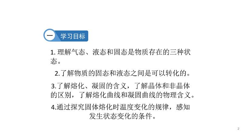 九年级物理全册沪科版教学课件：第十二章第二节  熔化与凝固第2页