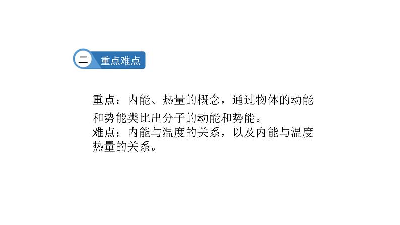 九年级物理全册沪科版教学课件：第十三章第一节  物体的内能第3页