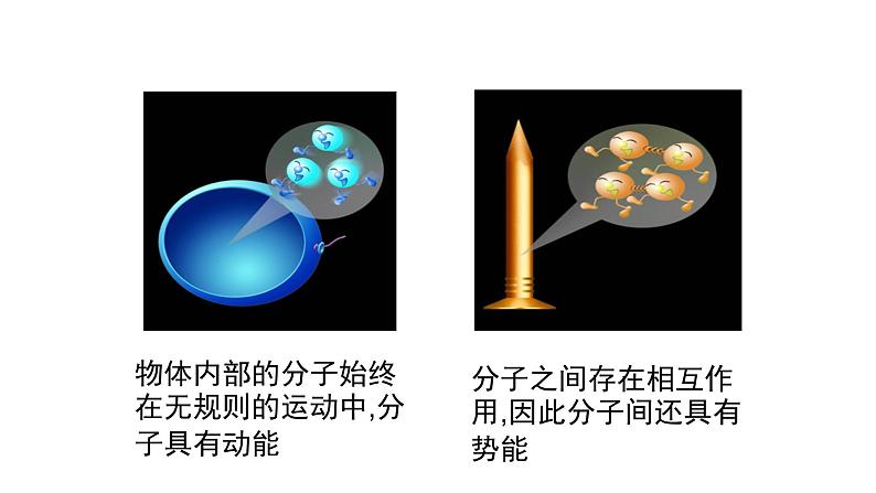 九年级物理全册沪科版教学课件：第十三章第一节  物体的内能第5页