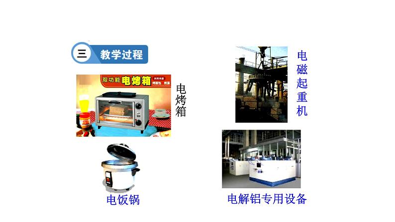 九年级物理全册沪科版教学课件：第十五章第二节  科学探究：欧姆定律第4页