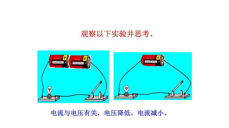 九年级物理全册沪科版教学课件：第十五章第二节  科学探究：欧姆定律第6页