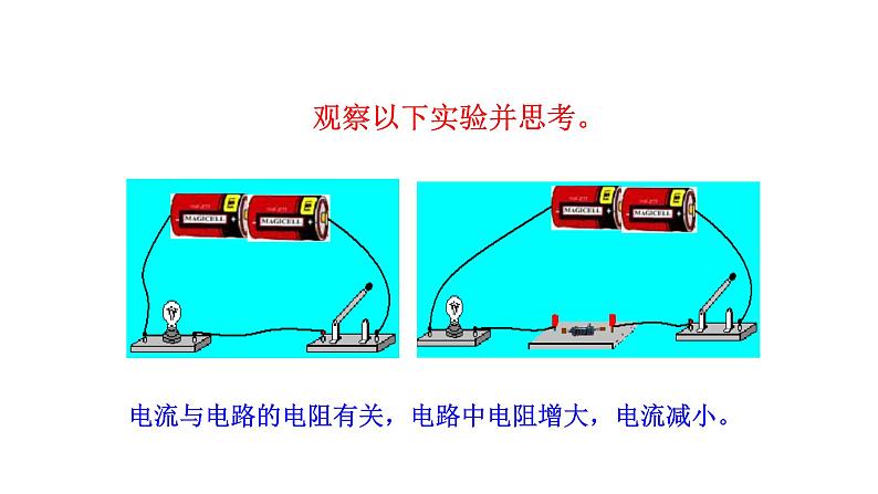 九年级物理全册沪科版教学课件：第十五章第二节  科学探究：欧姆定律第7页