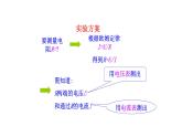 九年级物理全册沪科版教学课件：第十五章第三节  “伏安法”测电阻