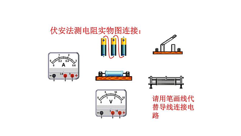 九年级物理全册沪科版教学课件：第十五章第三节  “伏安法”测电阻第7页