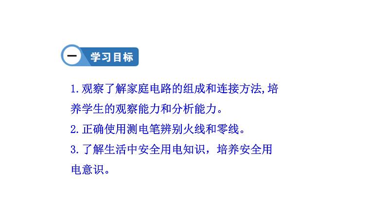九年级物理全册沪科版教学课件：第十五章第五节  家庭用电02