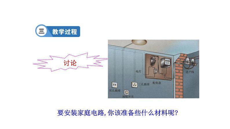 九年级物理全册沪科版教学课件：第十五章第五节  家庭用电04