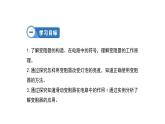 九年级物理全册沪科版教学课件：第十五章第一节  电阻和变阻器
