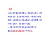 九年级物理全册沪科版教学课件：第十五章第一节  电阻和变阻器