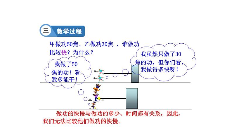 九年级物理全册沪科版教学课件：第十六章第二节 电流做功的快慢04