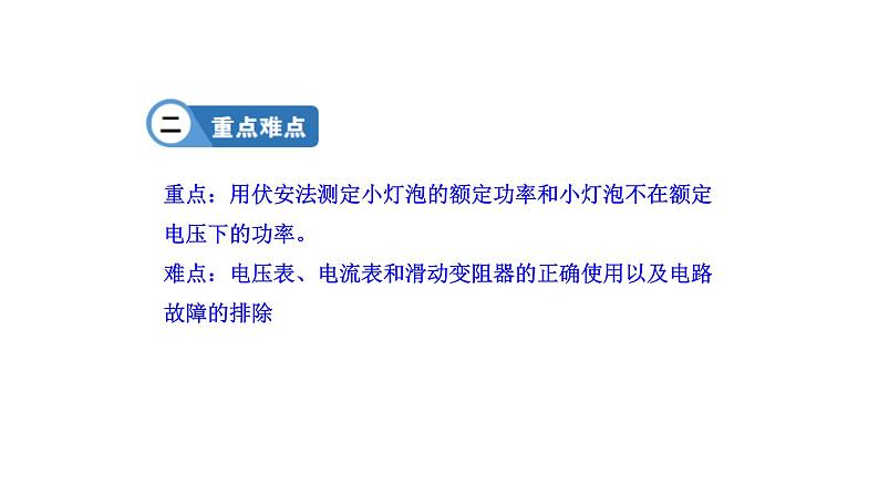 九年级物理全册沪科版教学课件：第十六章第三节  测量电功率03