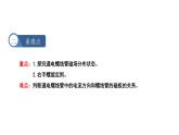 九年級(jí)物理全冊(cè)滬科版教學(xué)課件：第十七章第二節(jié) 電流的磁場(chǎng)