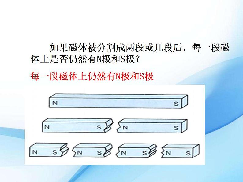 九年级下册物理沪科版 17.1 磁是什么 课件07