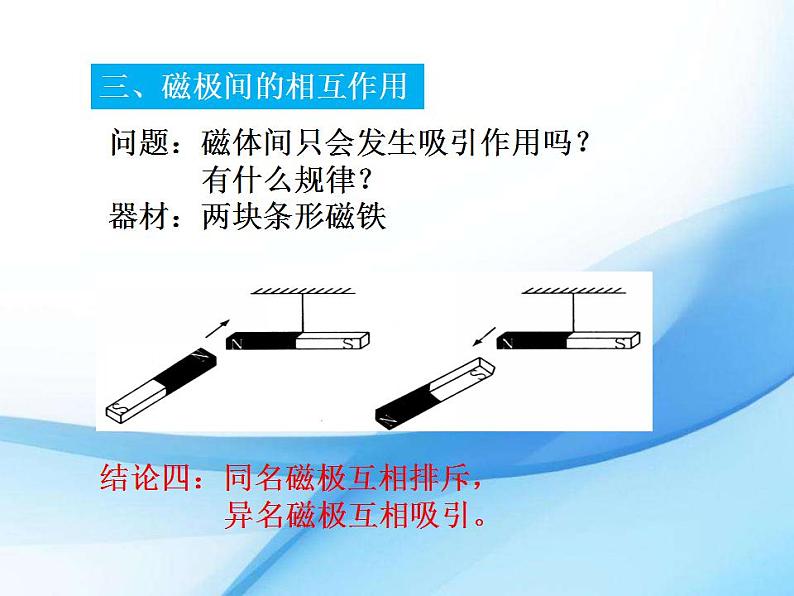 九年级下册物理沪科版 17.1 磁是什么 课件08