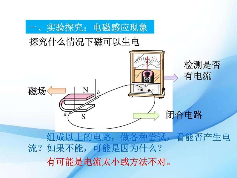 九年级下册物理沪科版 18.2 科学探究：怎样产生感应电流 课件05