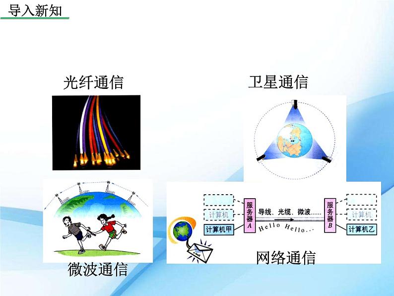 九年级下册物理沪科版 19.3 踏上信息高速公路 课件03