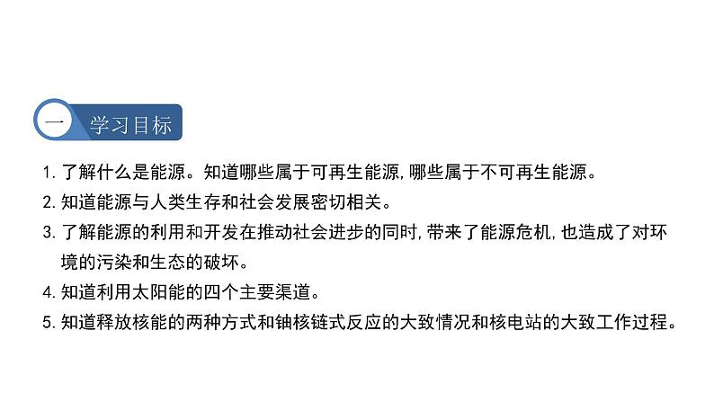 九年级物理全册沪科版教学课件：第二十章第二节 能源的开发和利用第2页