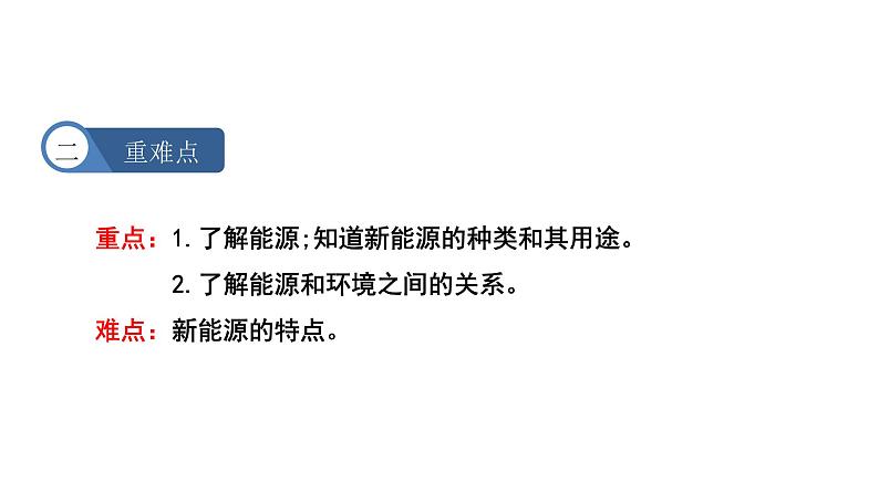 九年级物理全册沪科版教学课件：第二十章第二节 能源的开发和利用第3页