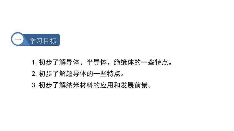 九年级物理全册沪科版教学课件：第二十章第三节 材料的开发和利用第2页