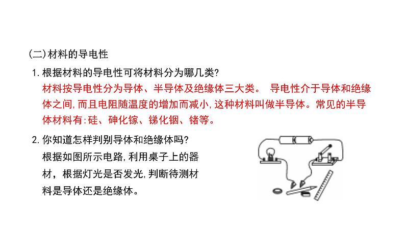 九年级物理全册沪科版教学课件：第二十章第三节 材料的开发和利用第6页