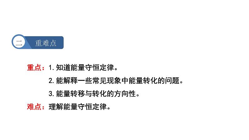 九年级物理全册沪科版教学课件：第二十章第一节 能量的转化与守恒03