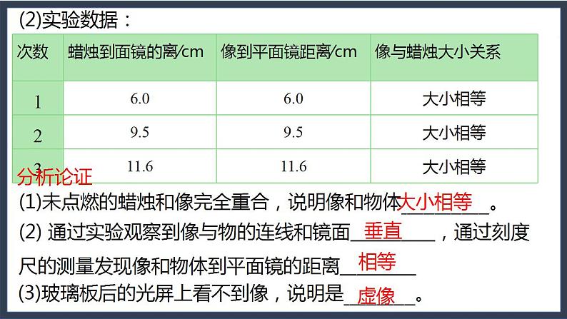 沪教版八上物理2.1《光的反射》第3课时  平面镜成像 课件+同步练习(含解析）08