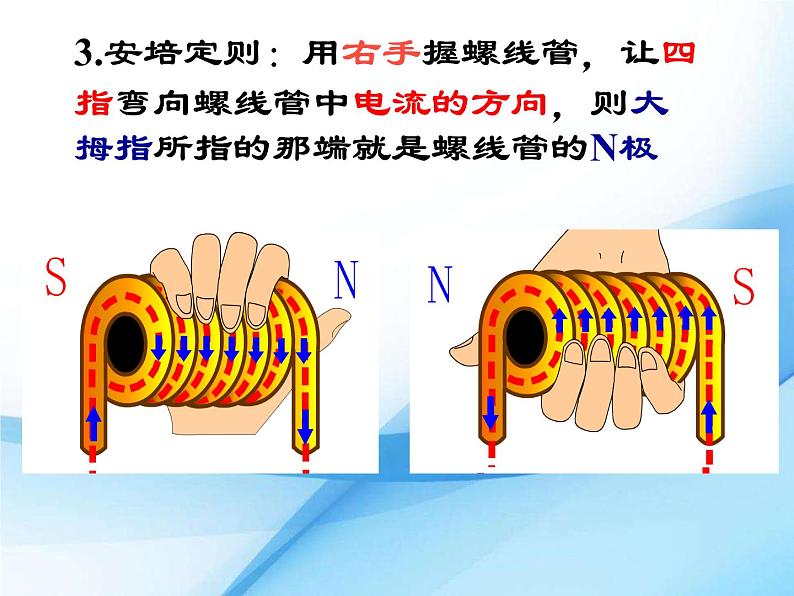 九年级下册物理沪科版 17.3 科学探究：电动机为什么转动 课件第4页