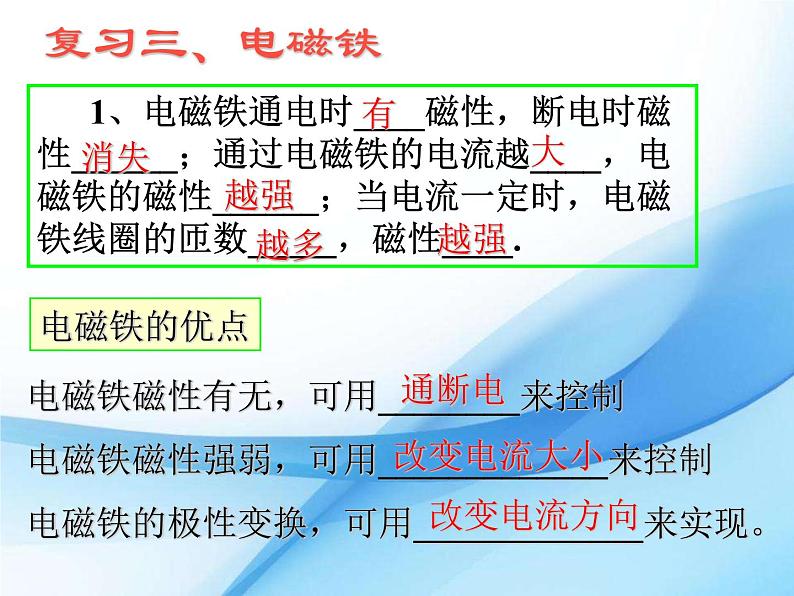 九年级下册物理沪科版 17.3 科学探究：电动机为什么转动 课件第5页