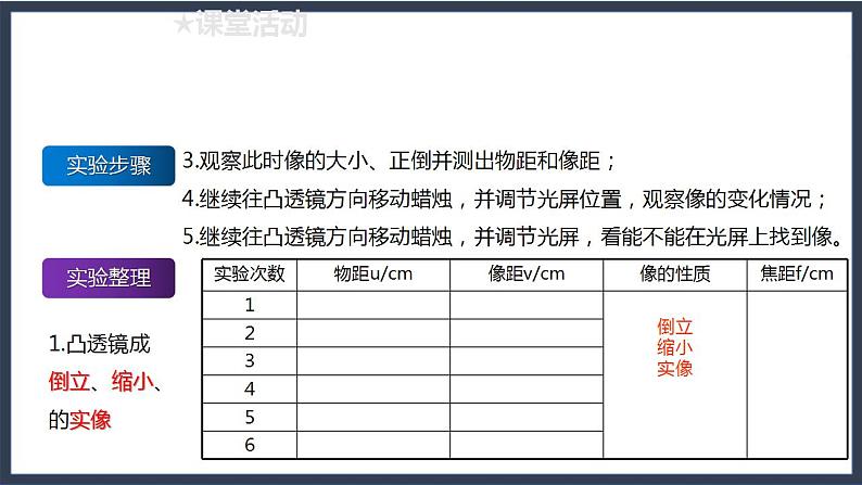 2.3.2 透镜成像规律及应用第5页