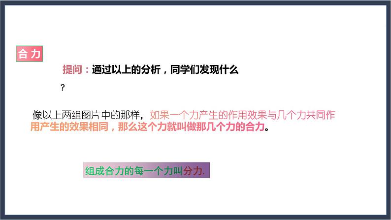 沪教版八上物理3.4《重力 力的合成》第2课时 课件+同步练习(含解析）05