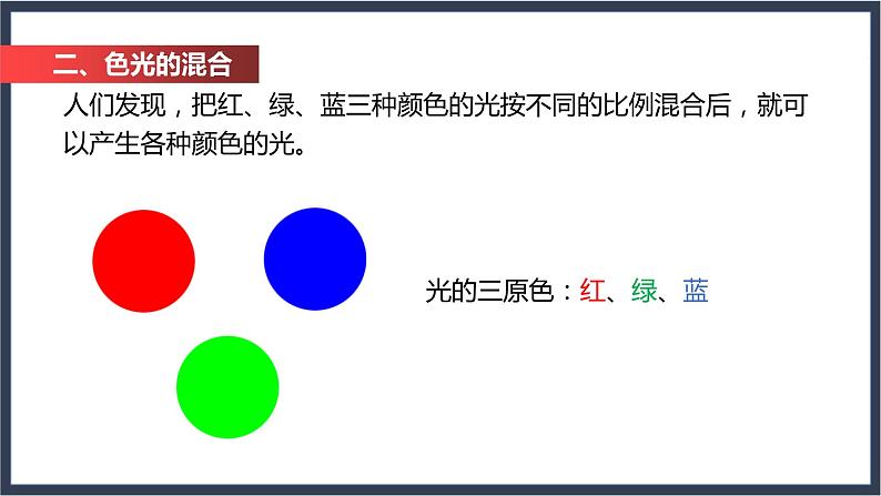 2.4 光的色散第7页