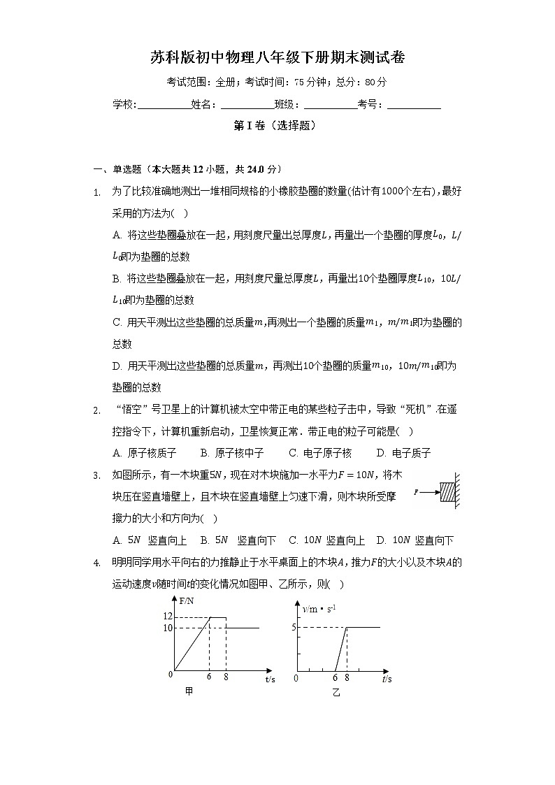 苏科版初中物理八年级下册期末测试卷（困难）（含答案解析）01