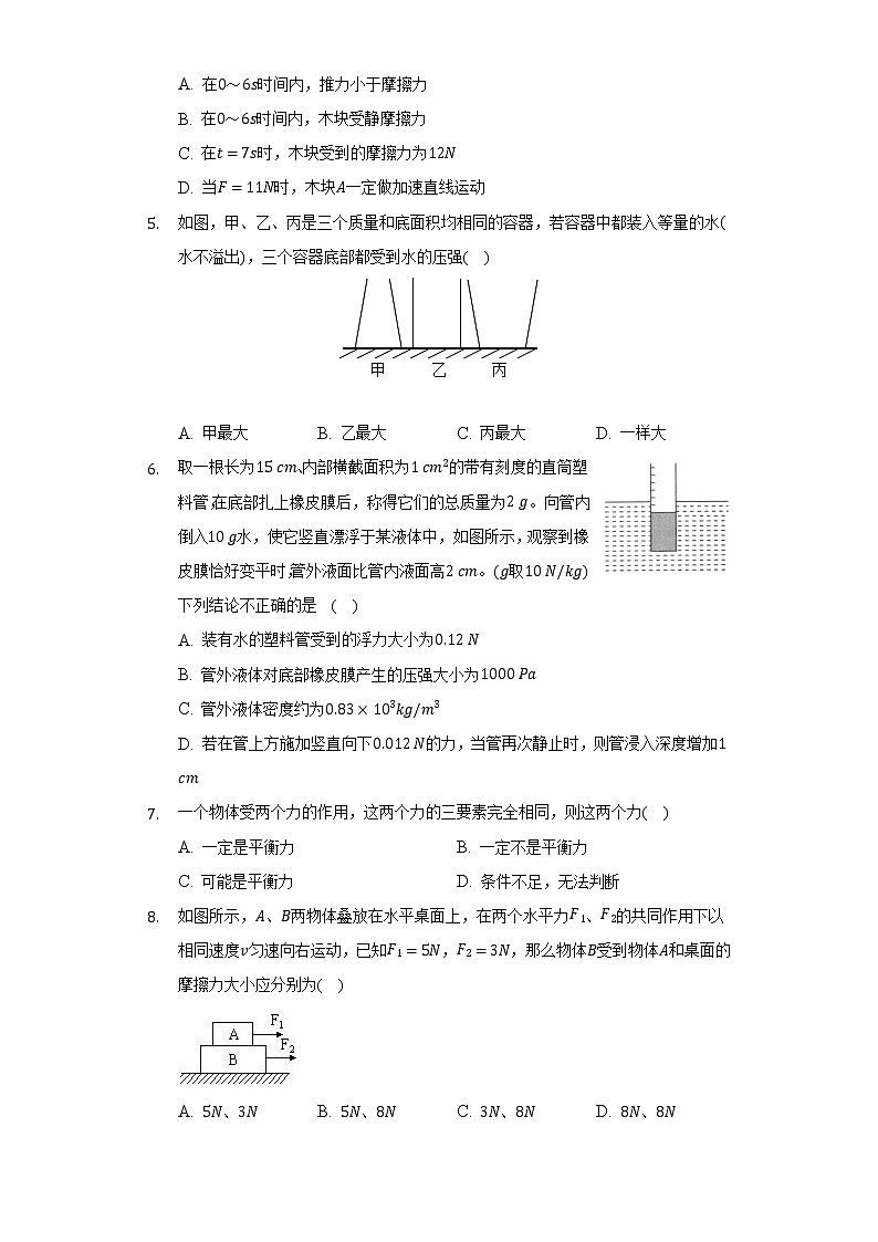 苏科版初中物理八年级下册期末测试卷（困难）（含答案解析）02