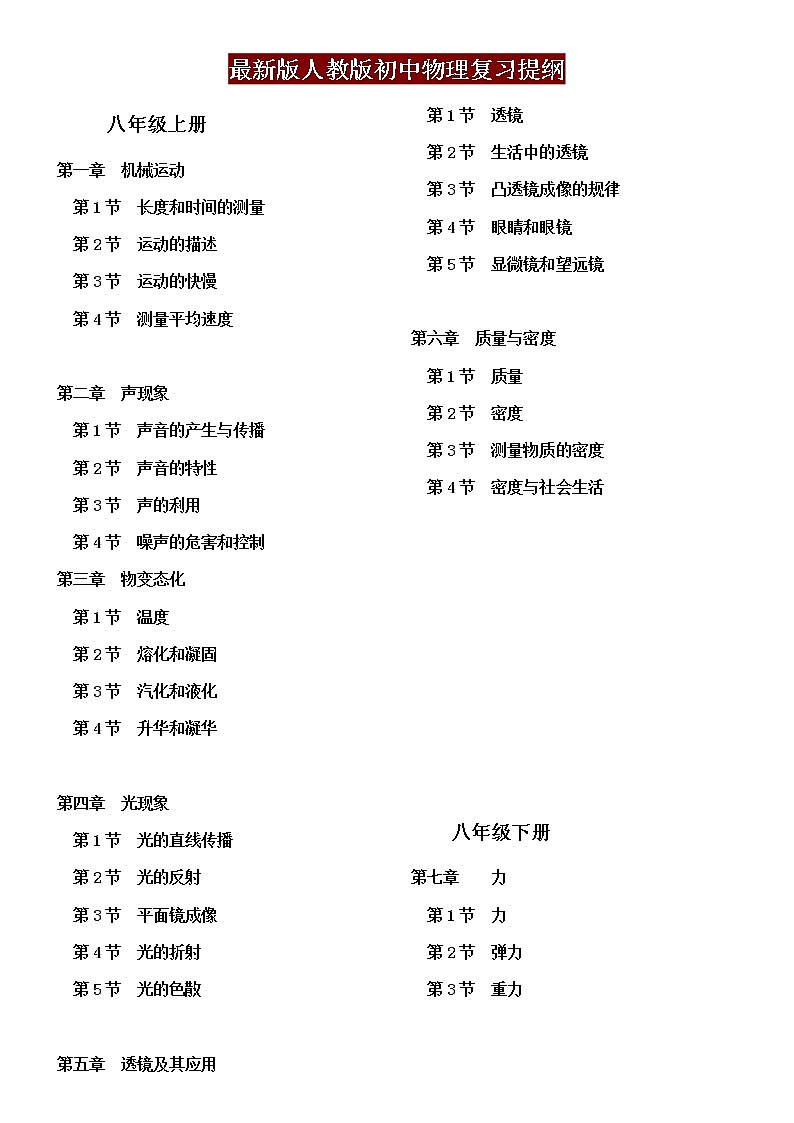 最新版人教版初中物理复习提纲01