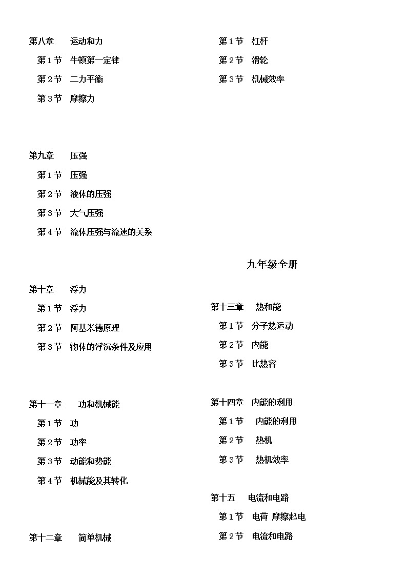 最新版人教版初中物理复习提纲02
