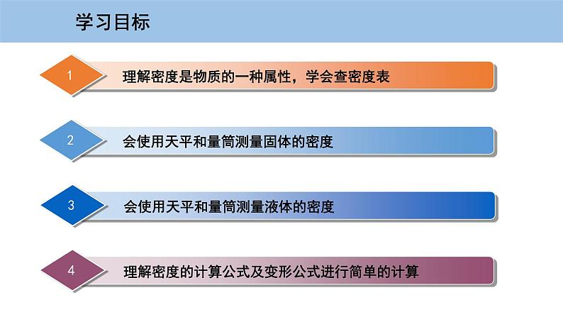 5.3 密度知识的应用-粤沪版物理八年级上册（课件+素材）03