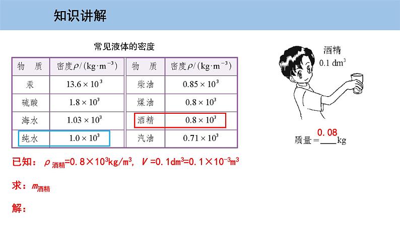 5.3 密度知识的应用-粤沪版物理八年级上册（课件+素材）05