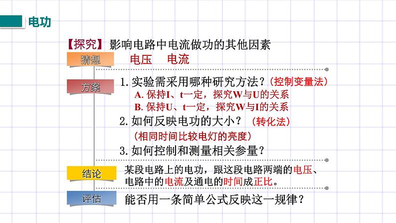 北师大九上13.1《电能和电功》课件+教案08