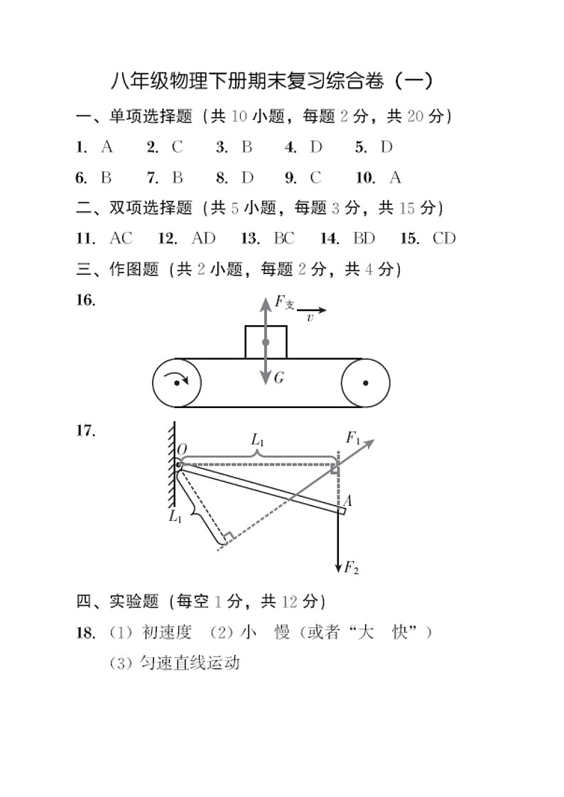 2022年人教版物理八年级下册期末复习模拟试卷1答案第1页