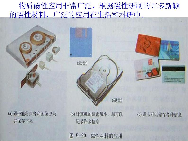 5.4 认识物质的一些物理属性 课件第7页