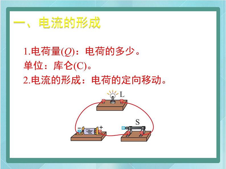 京改版九年级全册 物理 课件 9.4电流及其测量（13张PPT）02